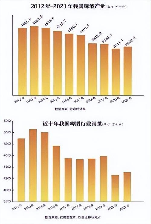 夜场每天的利润是多少钱 做夜场一天挣多少