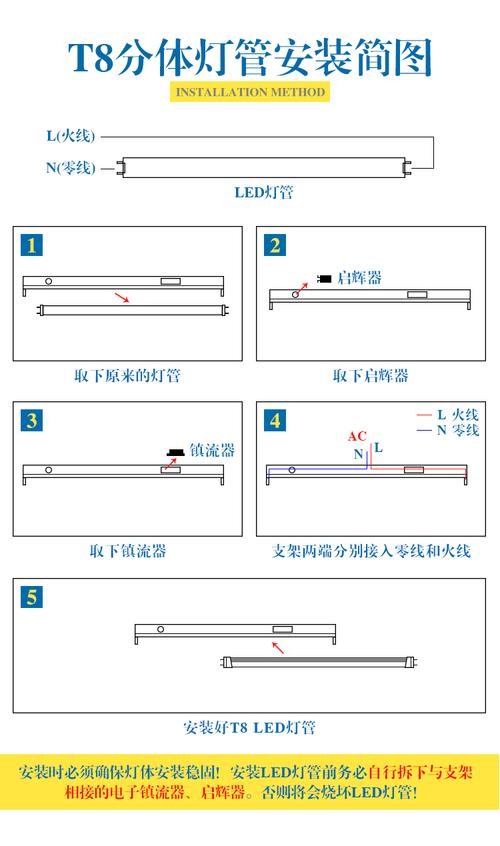 夜场灯怎么调显白的颜色 夜场灯具