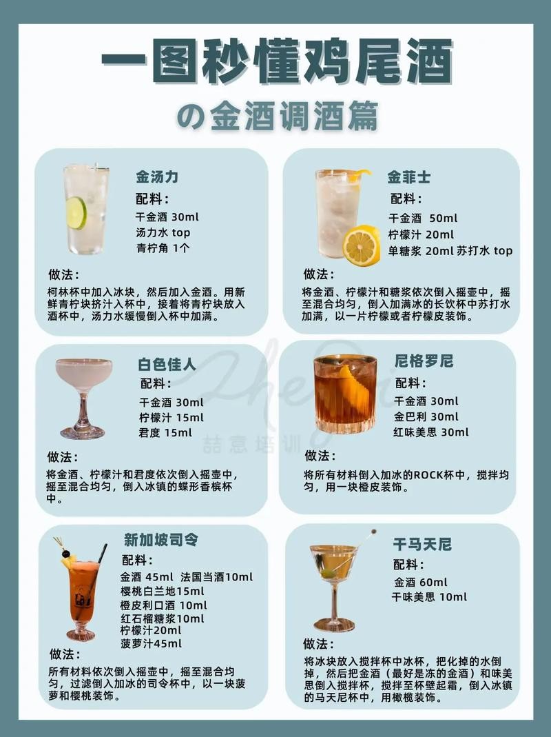 夜场红酒怎么调制酒好喝 酒吧红酒怎么调