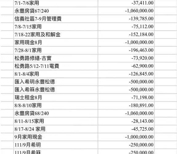 夜场营销工资多少 夜场营销工资多少钱