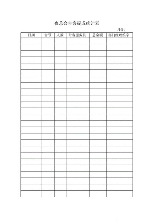 夜场订房提成通常多少 夜总会订房提成