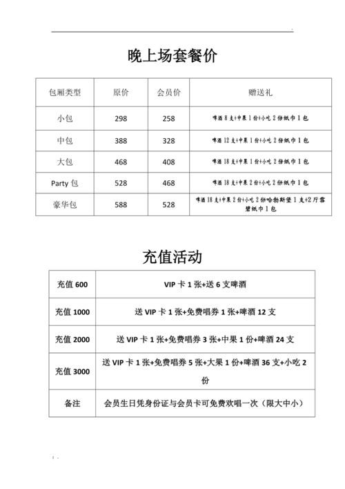 夜场豪华酒水套餐多少钱 夜场豪华酒水套餐多少钱一个月