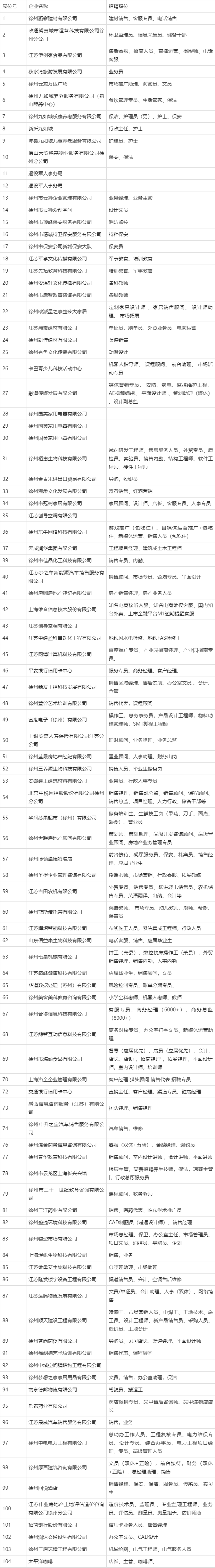 夜场销售月总结怎么写 夜店销售年终总结