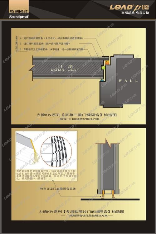 夜场隔音怎么处理 夜总会隔音材料