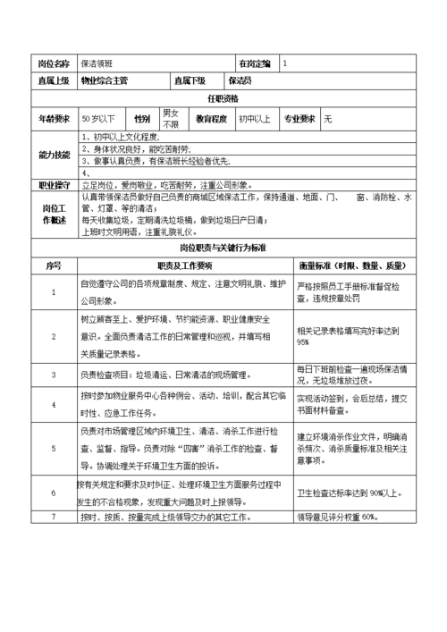 夜场领班奖励制度怎么写 夜场领班的岗位职责