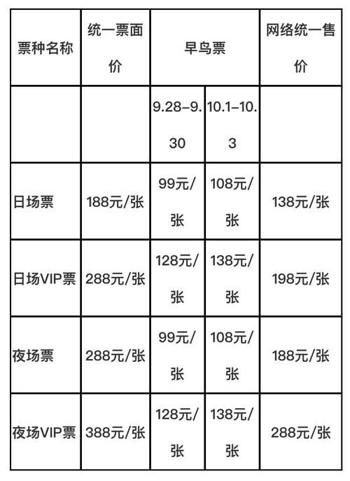 宁波夜场票哪里买最便宜 宁波夜场平民消费