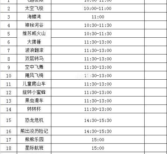 安庆七街夜场在哪里开着 安庆七街几点开始出摊