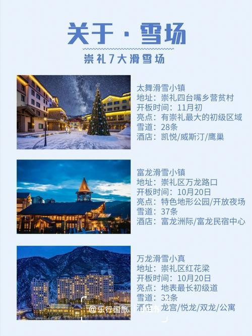 崇礼夜场滑雪温泉多少钱 崇礼滑雪温泉攻略