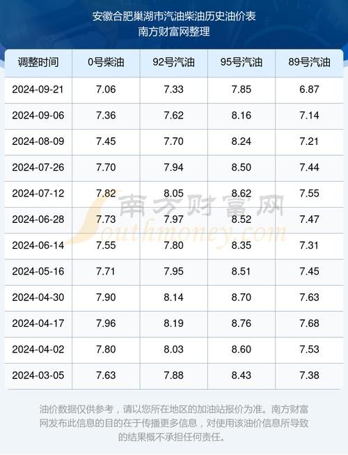 巢湖夜场麻将多少钱 安徽巢湖麻将规则