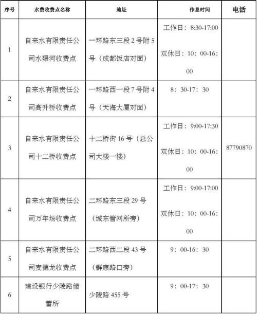 成都夜场玩儿水费多少 成都夜场玩儿水费多少钱一个月