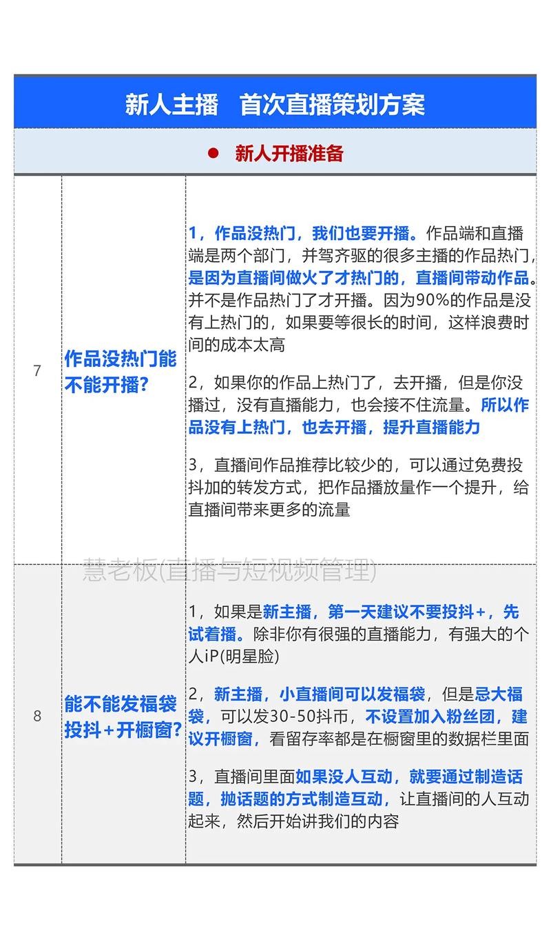 新人主播夜场首播是什么 新主播第一场直播内容