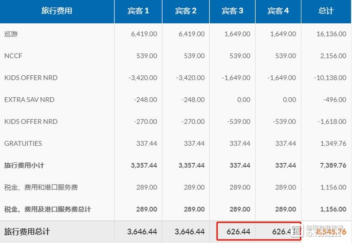 新加坡低端夜场小费多少 新加坡低端夜场小费多少钱