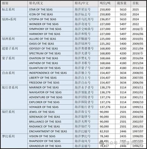 新加坡低端夜场小费多少 新加坡低端夜场小费多少钱