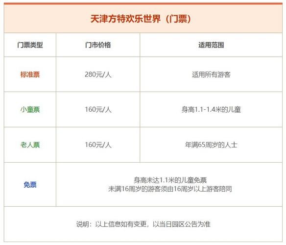 方特夜场小童门票多少钱 方特夜场小童门票多少钱啊