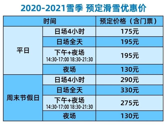 日照市滑雪夜场在哪里 日照滑雪场开放时间