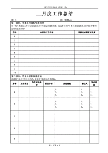 月度夜场总结范文怎么写 夜场月度工作总结