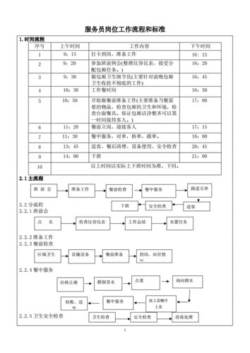 服务员夜场要注意什么 夜场的服务员工作流程