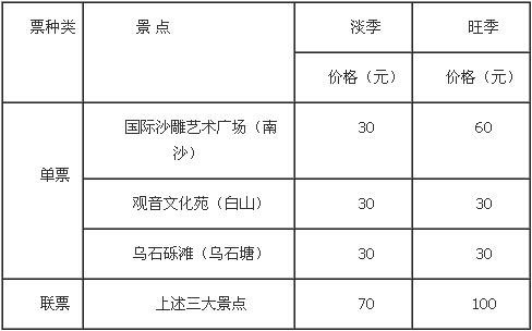 朱家尖夜场门票多少钱 朱家尖夜宵