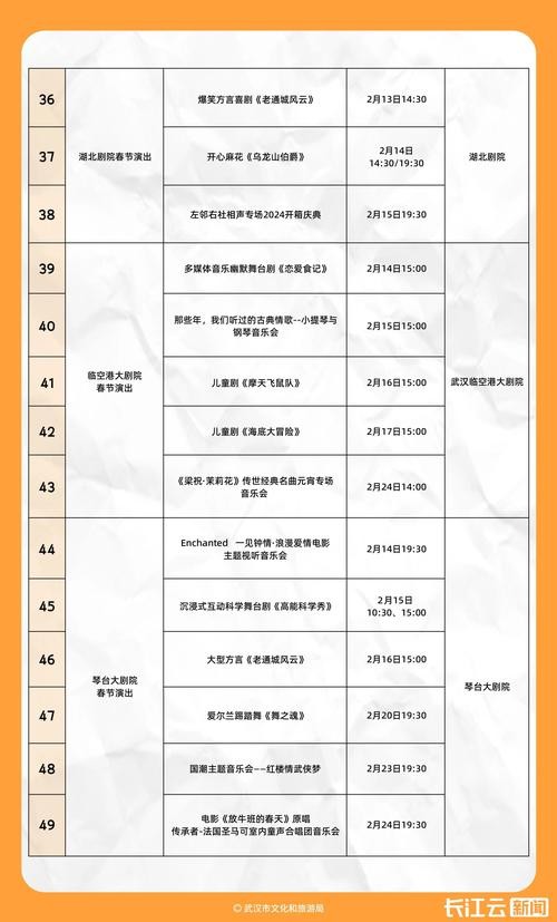 武汉夜场男保安工资多少 武汉夜班保安