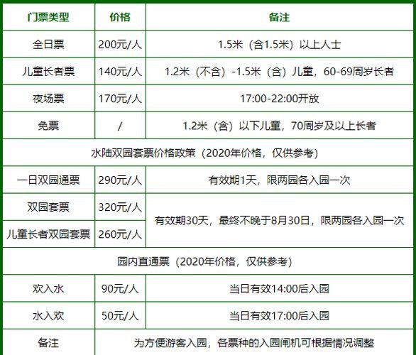 武汉玛雅夜场住哪里 武汉玛雅什么时候开夜场